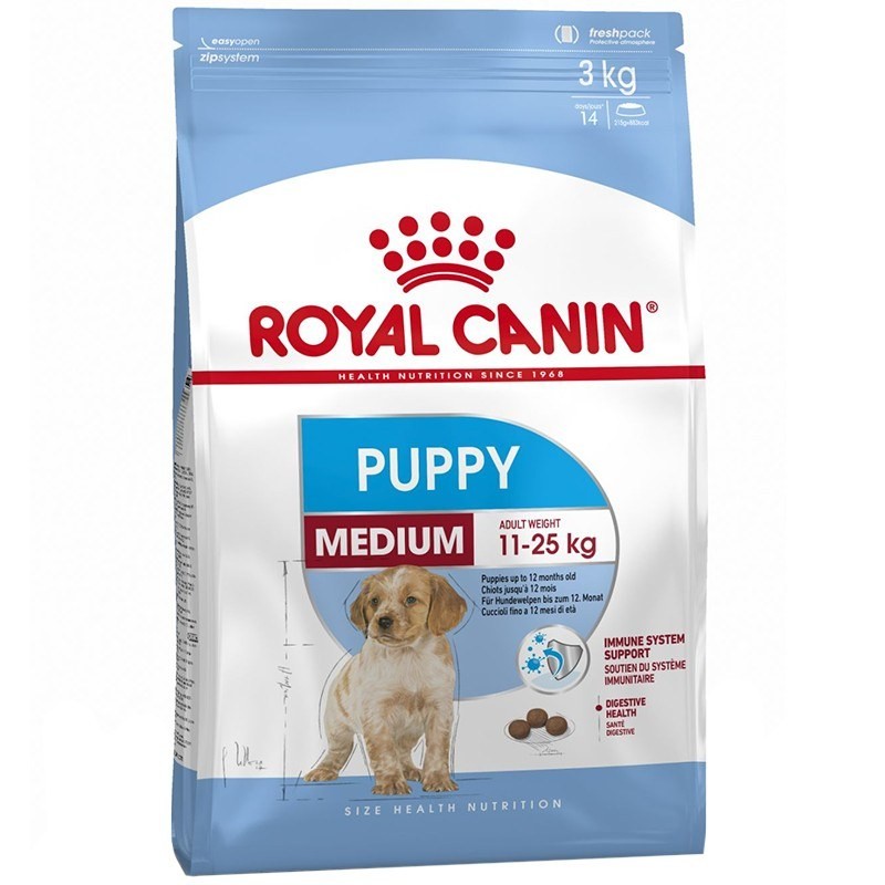 Royal Canin Medium Puppy