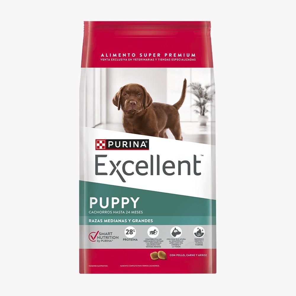 Excellent PUPPY Razas Medianas y Grandes